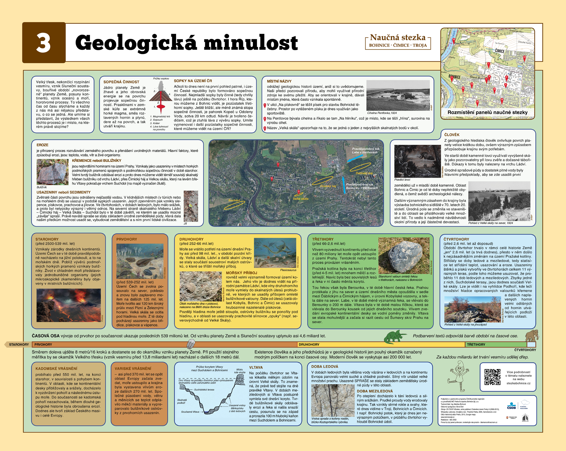 3-geologicka-minulost
